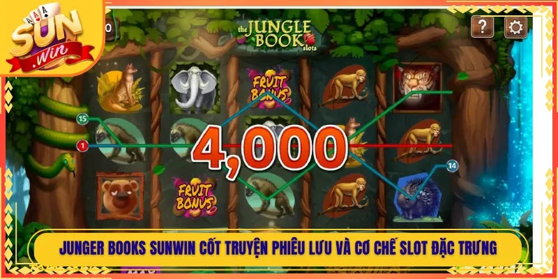 Junger Books Sunwin Cốt Truyện Phiêu Lưu Và Cơ Chế Slot Đặc Trưng