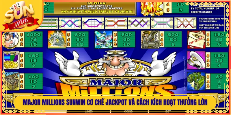 Major Millions Sunwin Cơ Chế Jackpot Và Cách Kích Hoạt Thưởng Lớn