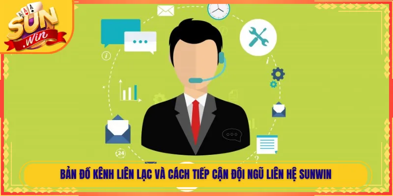 Bản đồ kênh liên lạc và cách tiếp cận đội ngũ liên hệ Sunwin