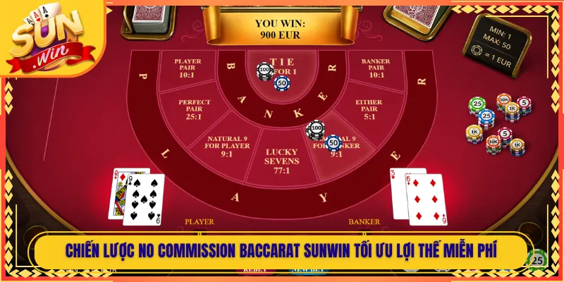 Chiến Lược No Commission Baccarat Sunwin Tối Ưu Lợi Thế Miễn Phí