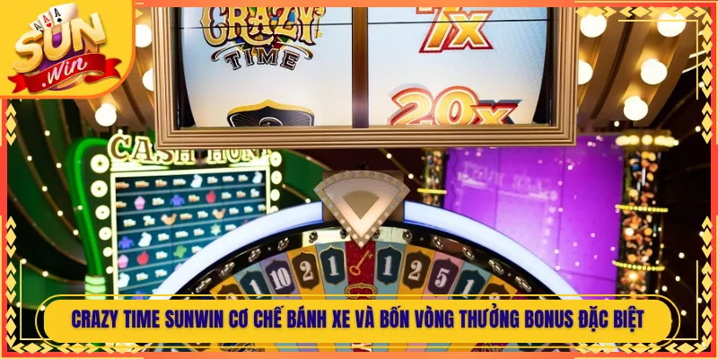 Crazy Time Sunwin Cơ Chế Bánh Xe Và Bốn Vòng Thưởng Bonus Đặc Biệt