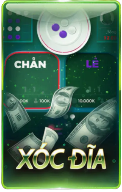 tài xỉu sunwin5